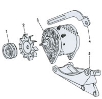 Generator Bracket and Drive